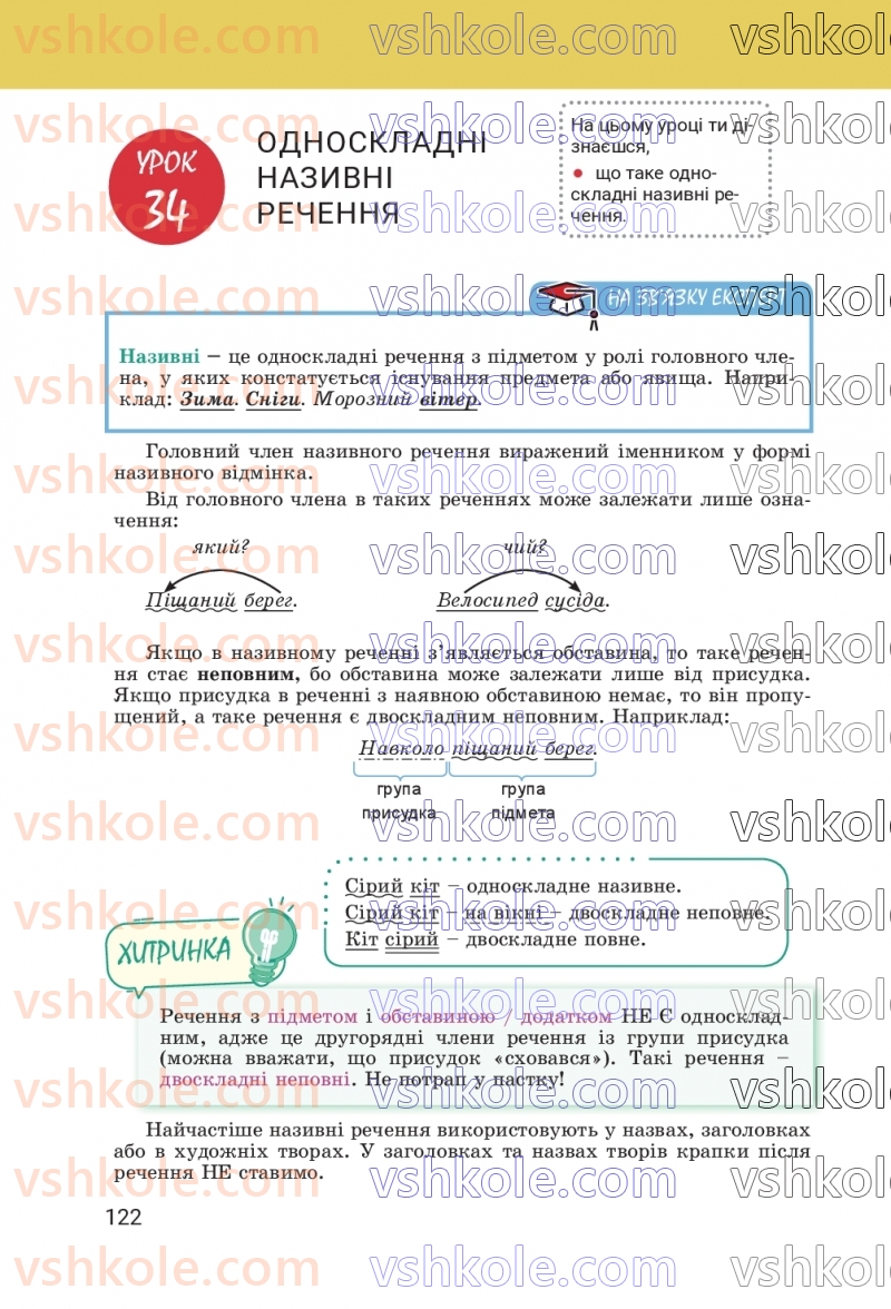 Страница 122 | Підручник Українська мова 8 клас А.В. Онатій, Т.П. Ткачук 2025