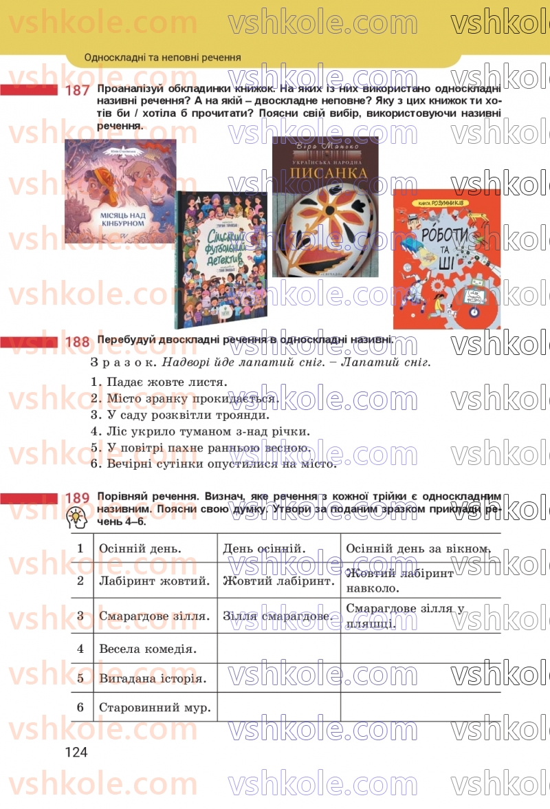 Страница 124 | Підручник Українська мова 8 клас А.В. Онатій, Т.П. Ткачук 2025