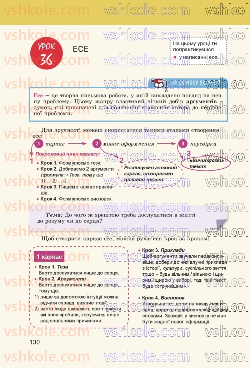 Страница 130 | Підручник Українська мова 8 клас А.В. Онатій, Т.П. Ткачук 2025