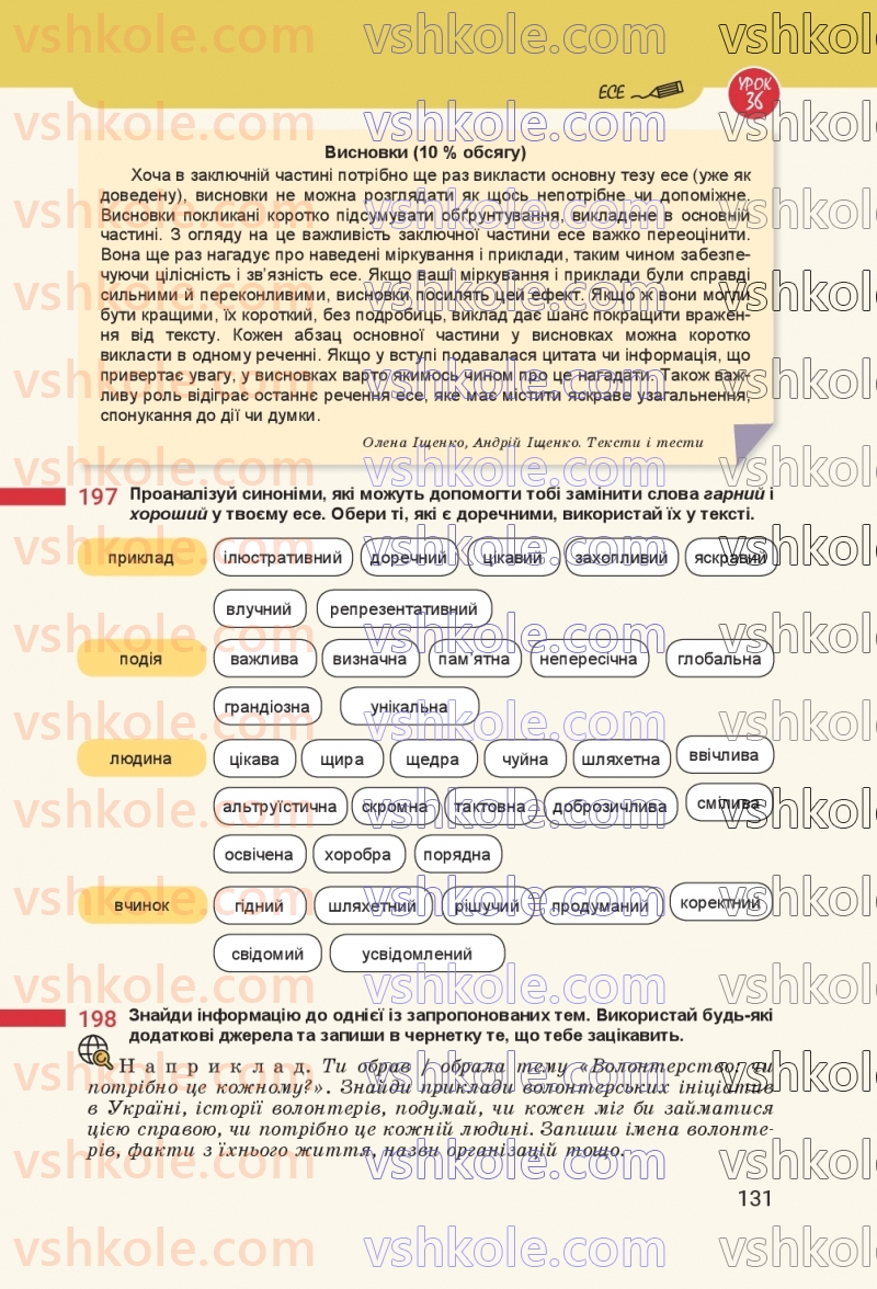 Страница 131 | Підручник Українська мова 8 клас А.В. Онатій, Т.П. Ткачук 2025