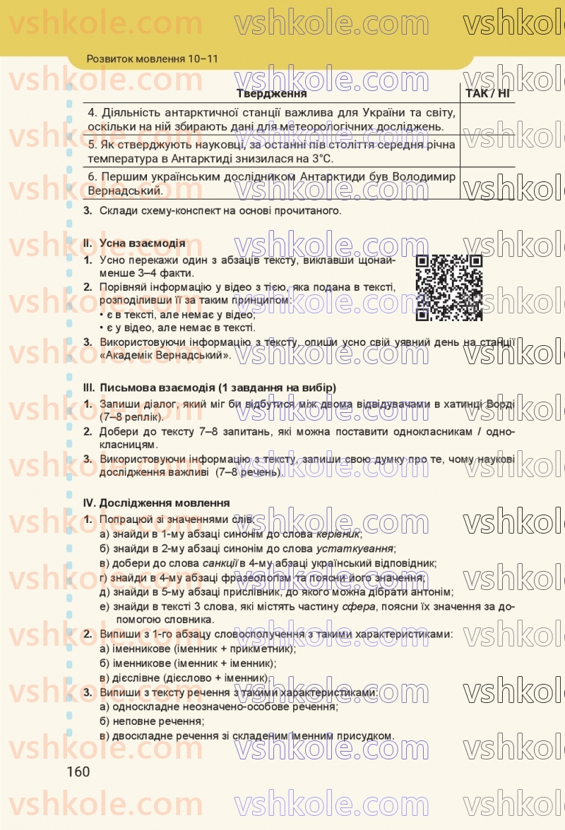 Страница 160 | Підручник Українська мова 8 клас А.В. Онатій, Т.П. Ткачук 2025