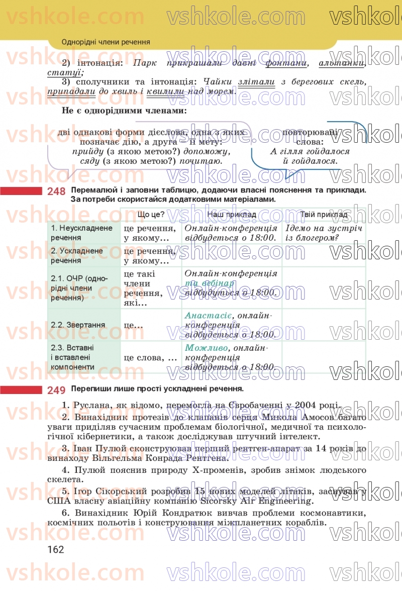 Страница 162 | Підручник Українська мова 8 клас А.В. Онатій, Т.П. Ткачук 2025