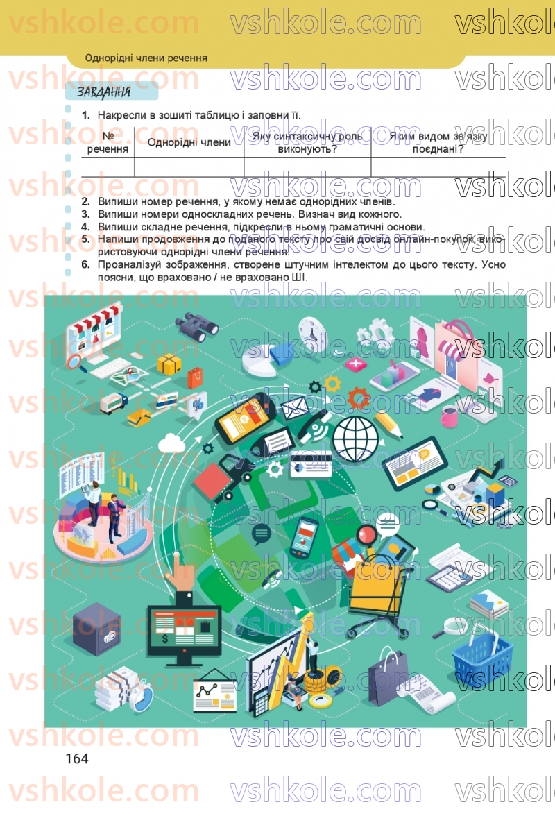 Страница 164 | Підручник Українська мова 8 клас А.В. Онатій, Т.П. Ткачук 2025