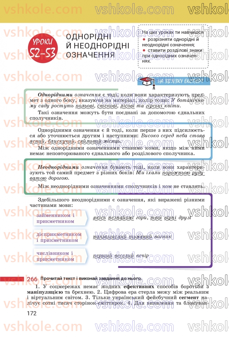 Страница 172 | Підручник Українська мова 8 клас А.В. Онатій, Т.П. Ткачук 2025