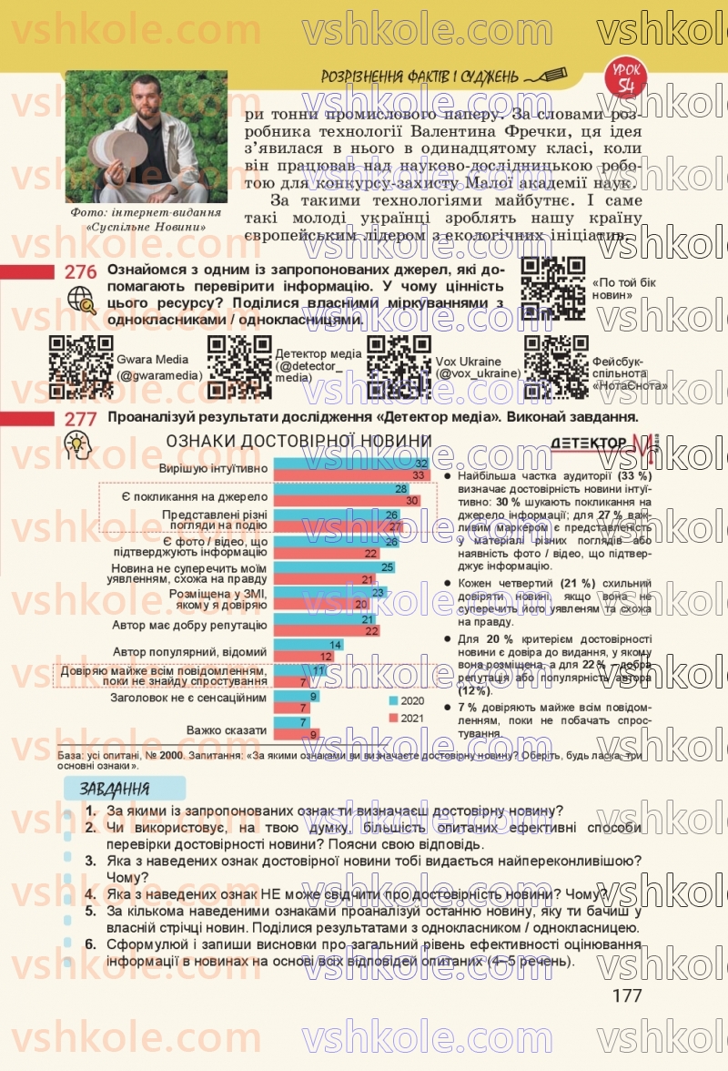 Страница 177 | Підручник Українська мова 8 клас А.В. Онатій, Т.П. Ткачук 2025