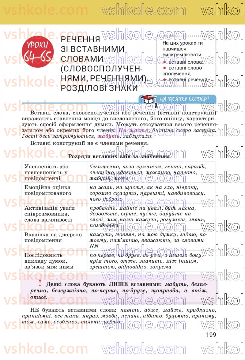 Страница 199 | Підручник Українська мова 8 клас А.В. Онатій, Т.П. Ткачук 2025