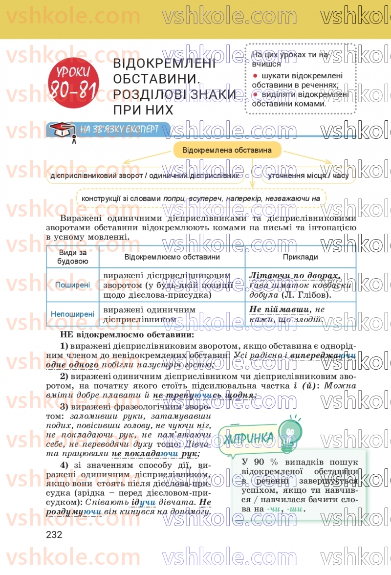 Страница 232 | Підручник Українська мова 8 клас А.В. Онатій, Т.П. Ткачук 2025