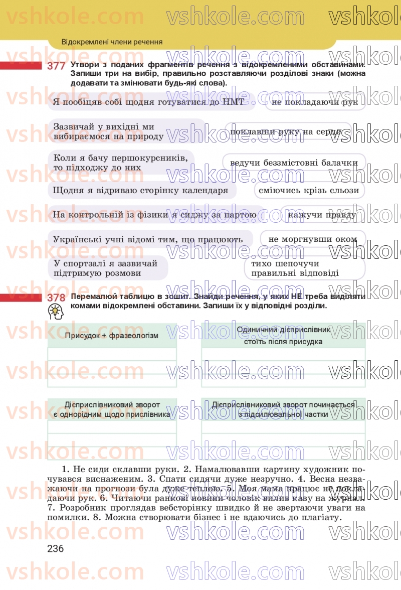 Страница 236 | Підручник Українська мова 8 клас А.В. Онатій, Т.П. Ткачук 2025