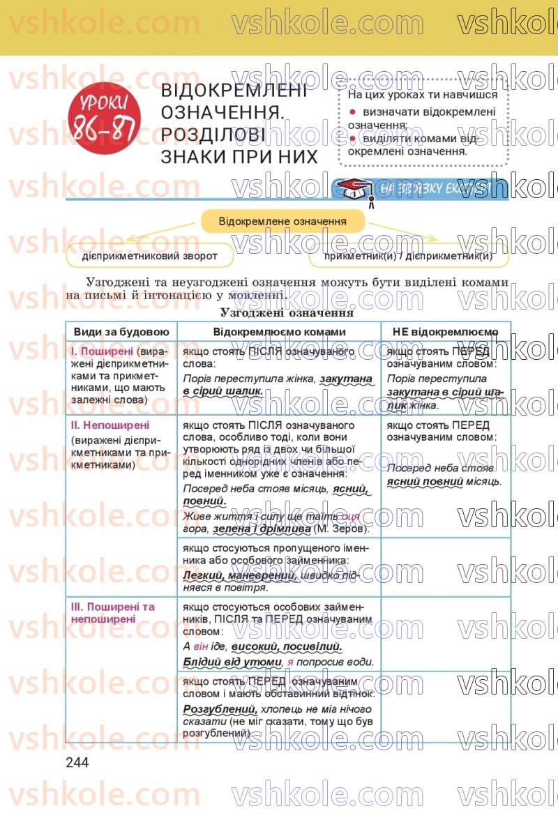 Страница 244 | Підручник Українська мова 8 клас А.В. Онатій, Т.П. Ткачук 2025