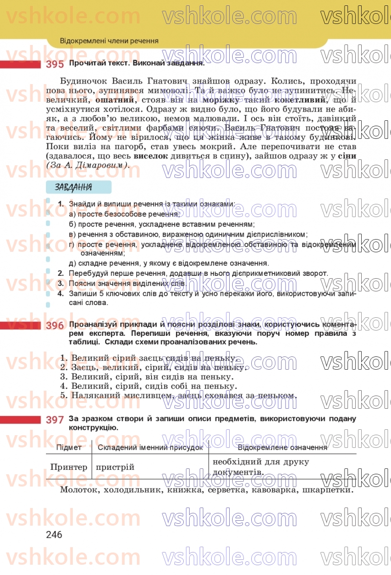 Страница 246 | Підручник Українська мова 8 клас А.В. Онатій, Т.П. Ткачук 2025