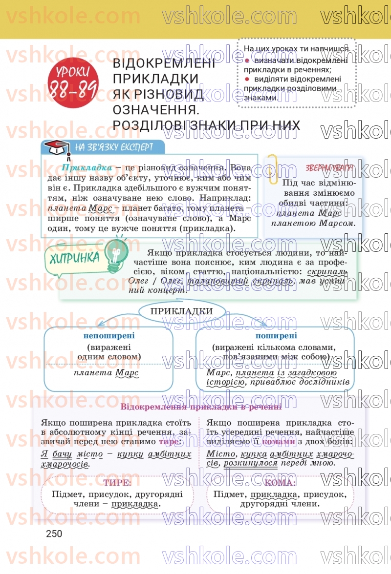 Страница 250 | Підручник Українська мова 8 клас А.В. Онатій, Т.П. Ткачук 2025