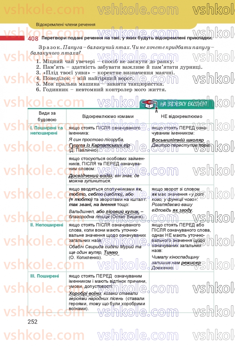 Страница 252 | Підручник Українська мова 8 клас А.В. Онатій, Т.П. Ткачук 2025
