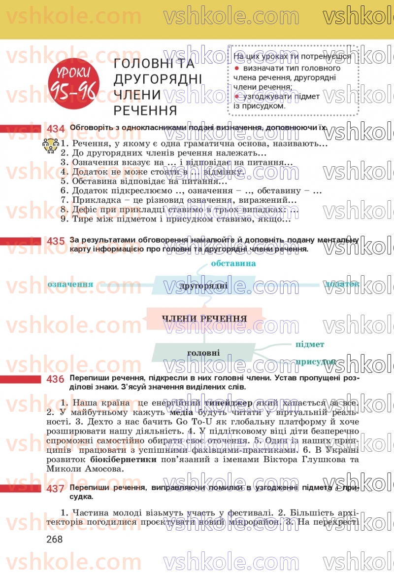 Страница 268 | Підручник Українська мова 8 клас А.В. Онатій, Т.П. Ткачук 2025