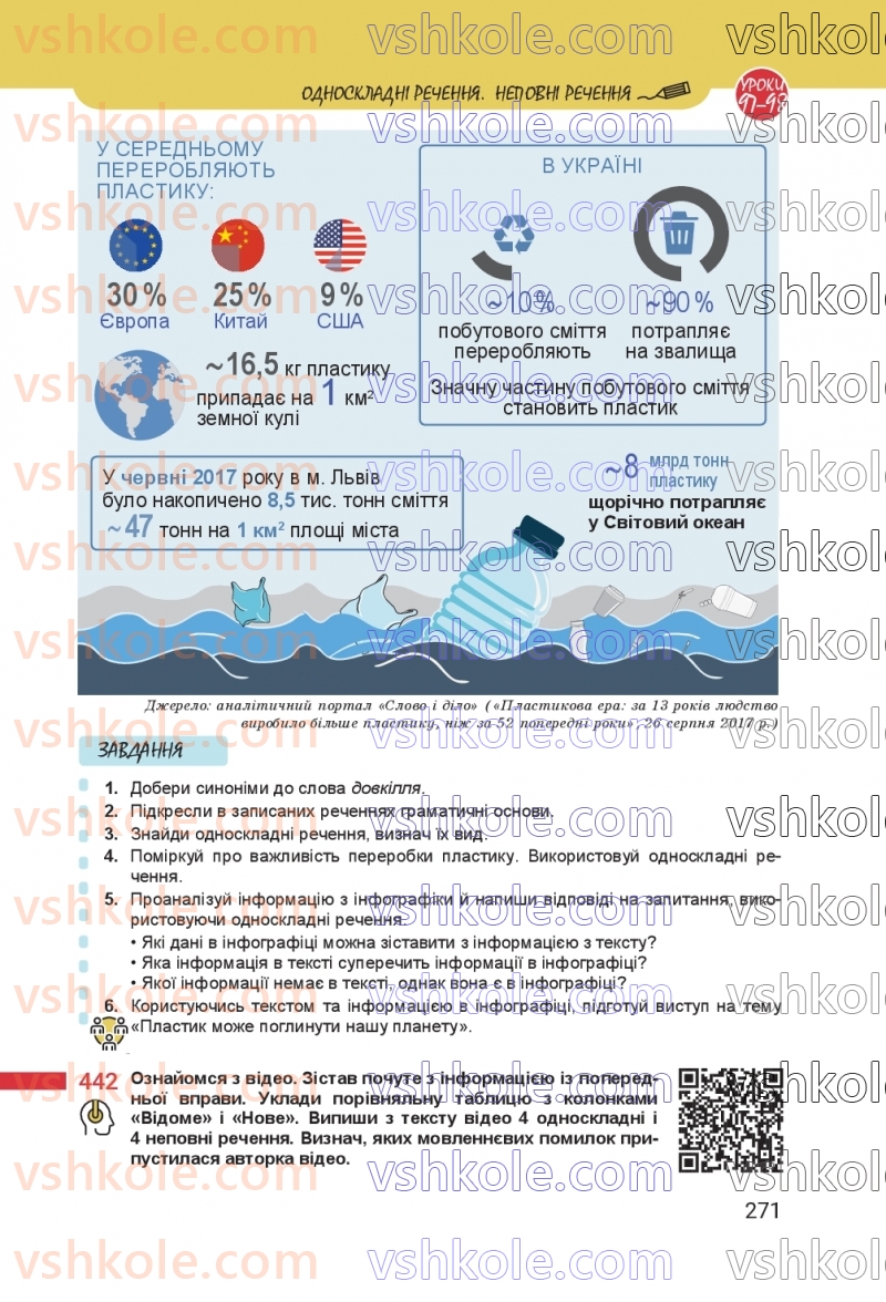 Страница 271 | Підручник Українська мова 8 клас А.В. Онатій, Т.П. Ткачук 2025