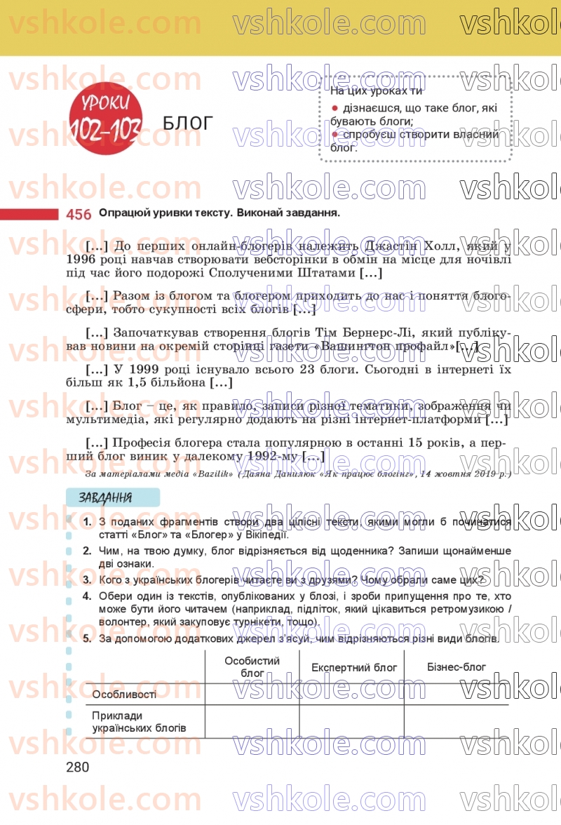 Страница 280 | Підручник Українська мова 8 клас А.В. Онатій, Т.П. Ткачук 2025
