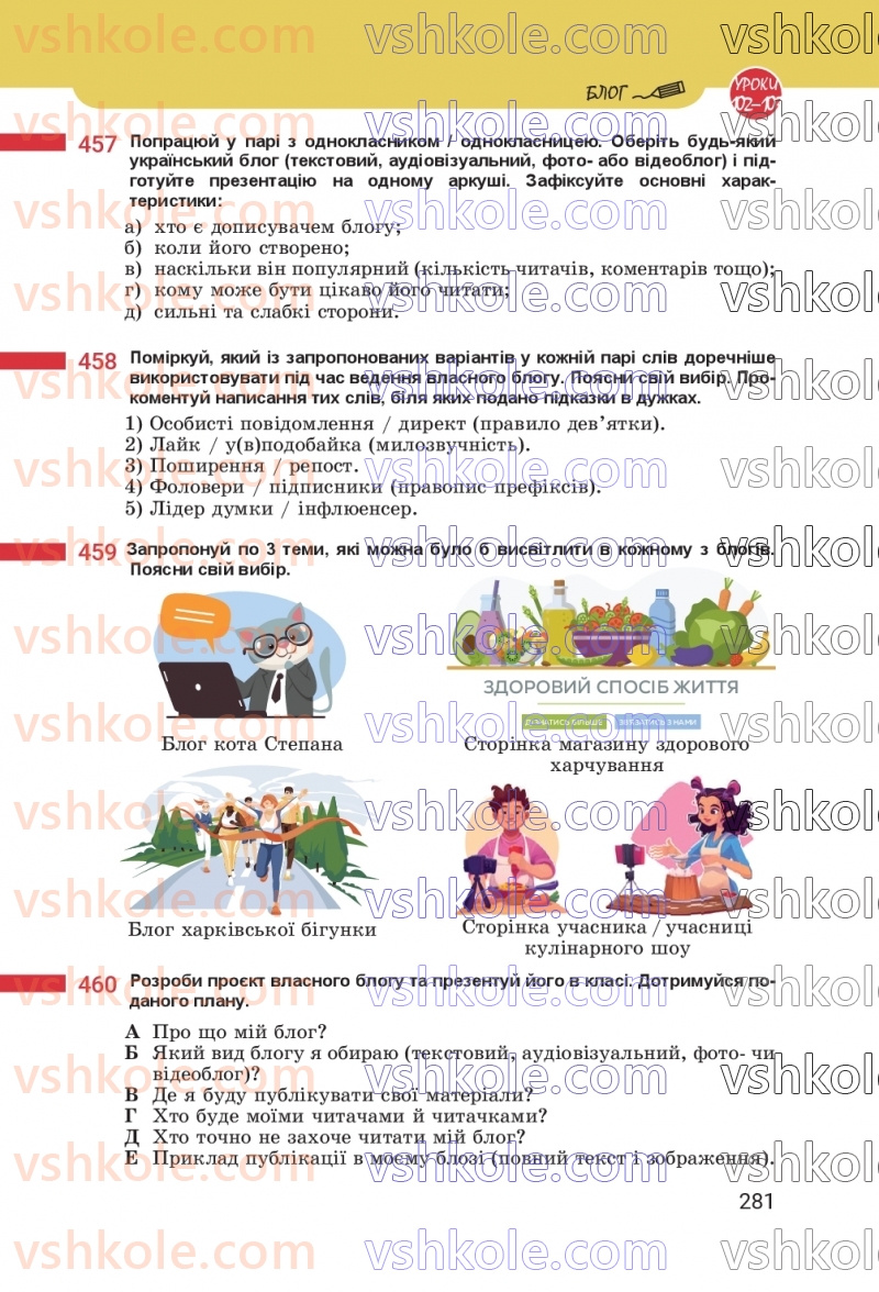 Страница 281 | Підручник Українська мова 8 клас А.В. Онатій, Т.П. Ткачук 2025