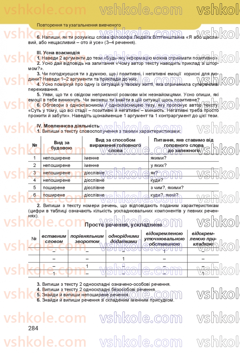 Страница 284 | Підручник Українська мова 8 клас А.В. Онатій, Т.П. Ткачук 2025