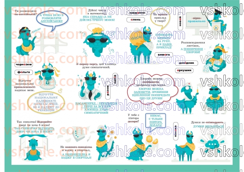 Страница 289 | Підручник Українська мова 8 клас А.В. Онатій, Т.П. Ткачук 2025