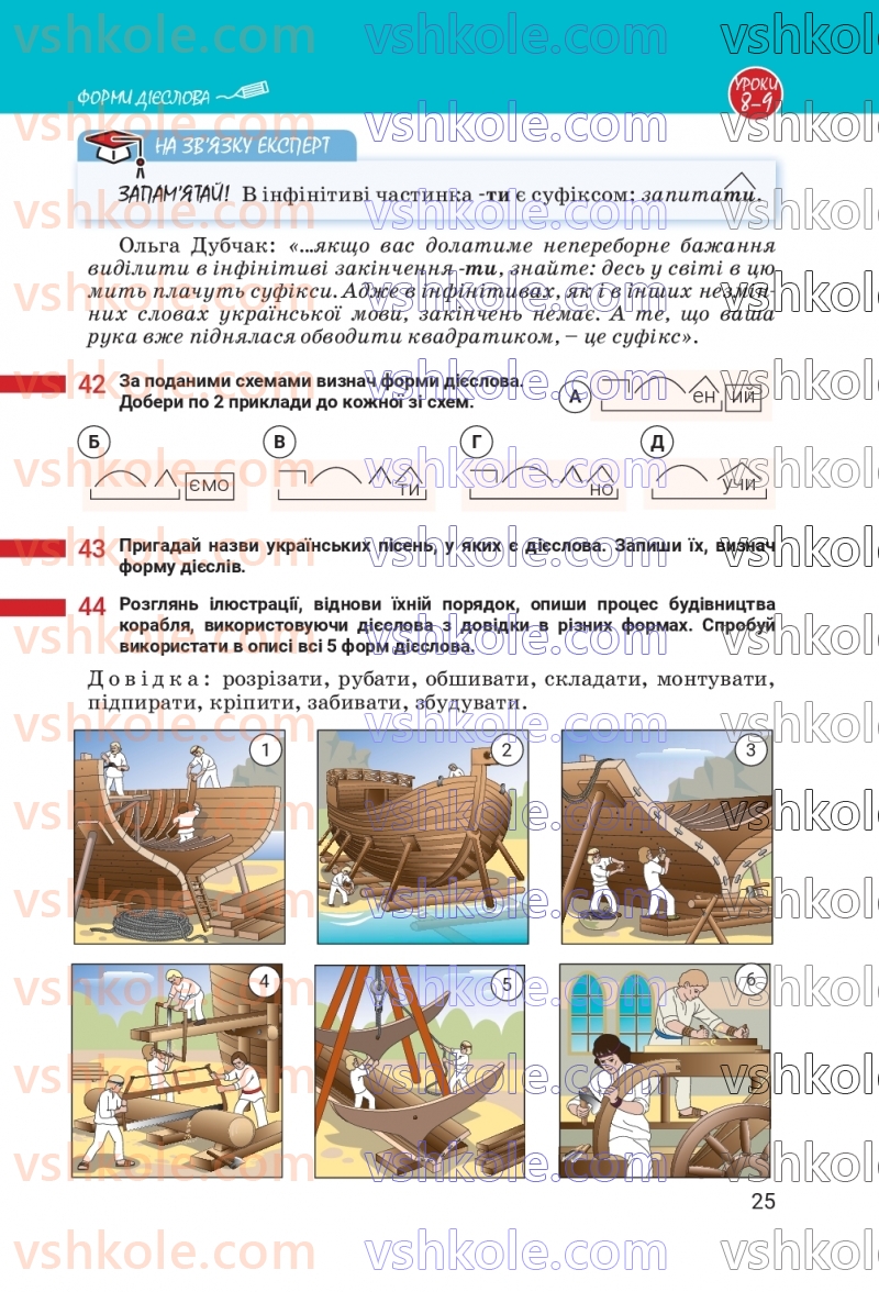 Страница 25 | Підручник Українська мова 7 клас А.В. Онатій, Т.П. Ткачук 2024