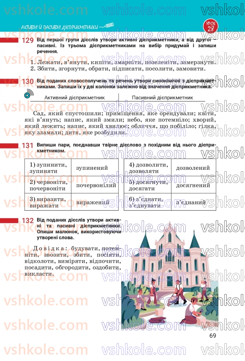 Страница 69 | Підручник Українська мова 7 клас А.В. Онатій, Т.П. Ткачук 2024
