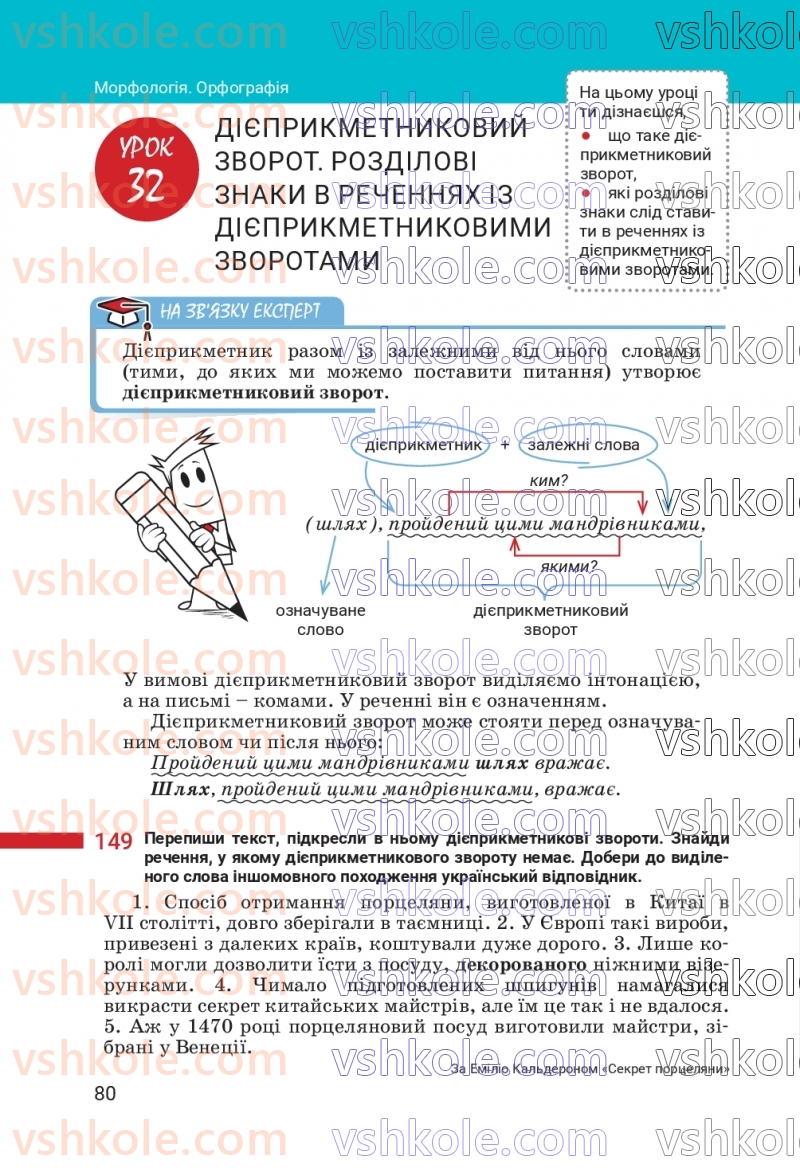 Страница 80 | Підручник Українська мова 7 клас А.В. Онатій, Т.П. Ткачук 2024