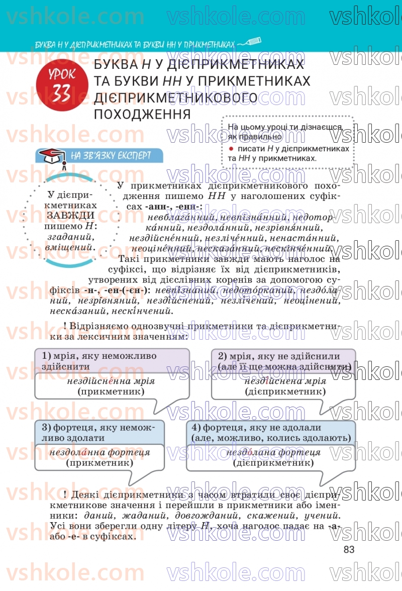 Страница 83 | Підручник Українська мова 7 клас А.В. Онатій, Т.П. Ткачук 2024