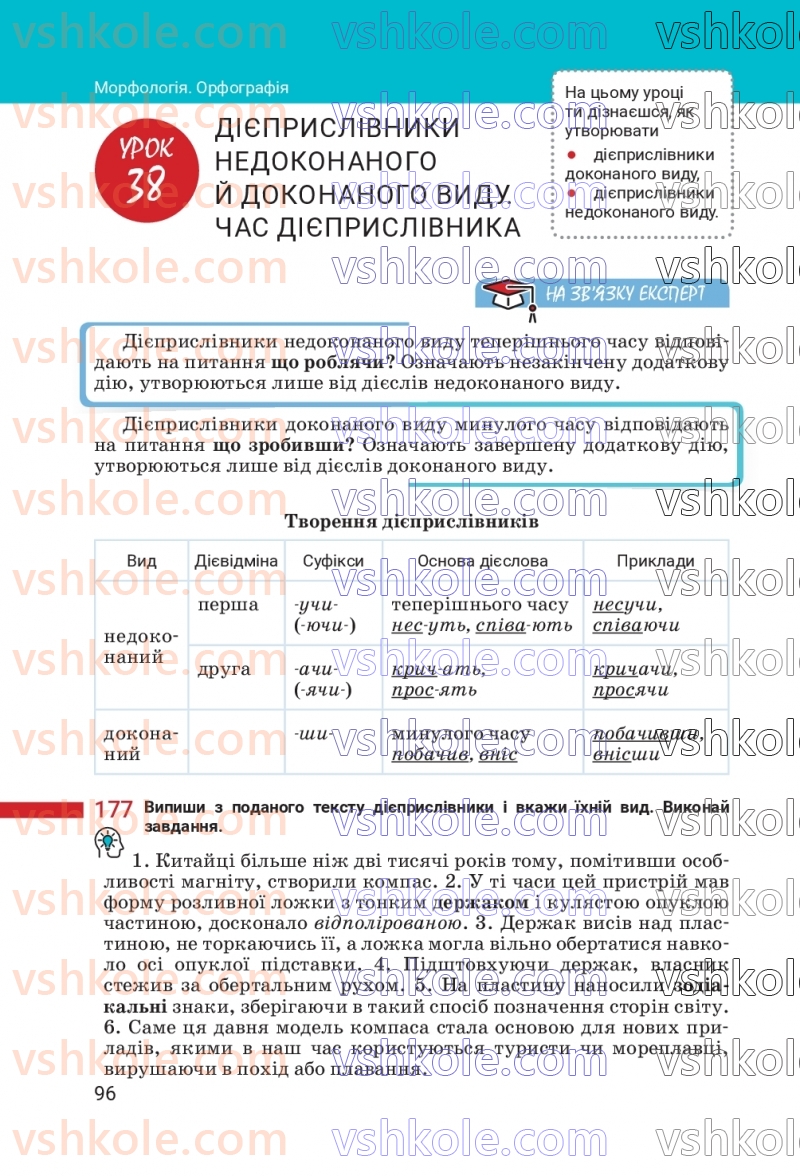 Страница 96 | Підручник Українська мова 7 клас А.В. Онатій, Т.П. Ткачук 2024