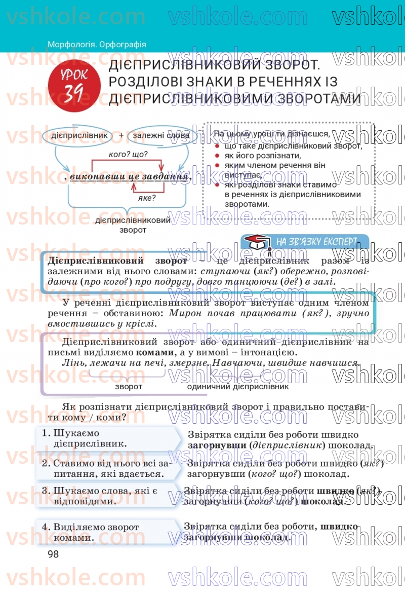 Страница 98 | Підручник Українська мова 7 клас А.В. Онатій, Т.П. Ткачук 2024