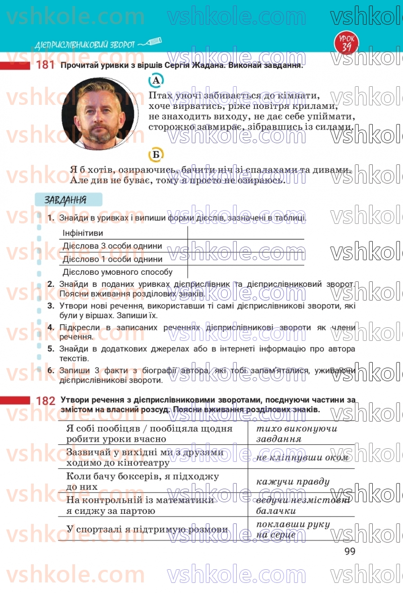 Страница 99 | Підручник Українська мова 7 клас А.В. Онатій, Т.П. Ткачук 2024
