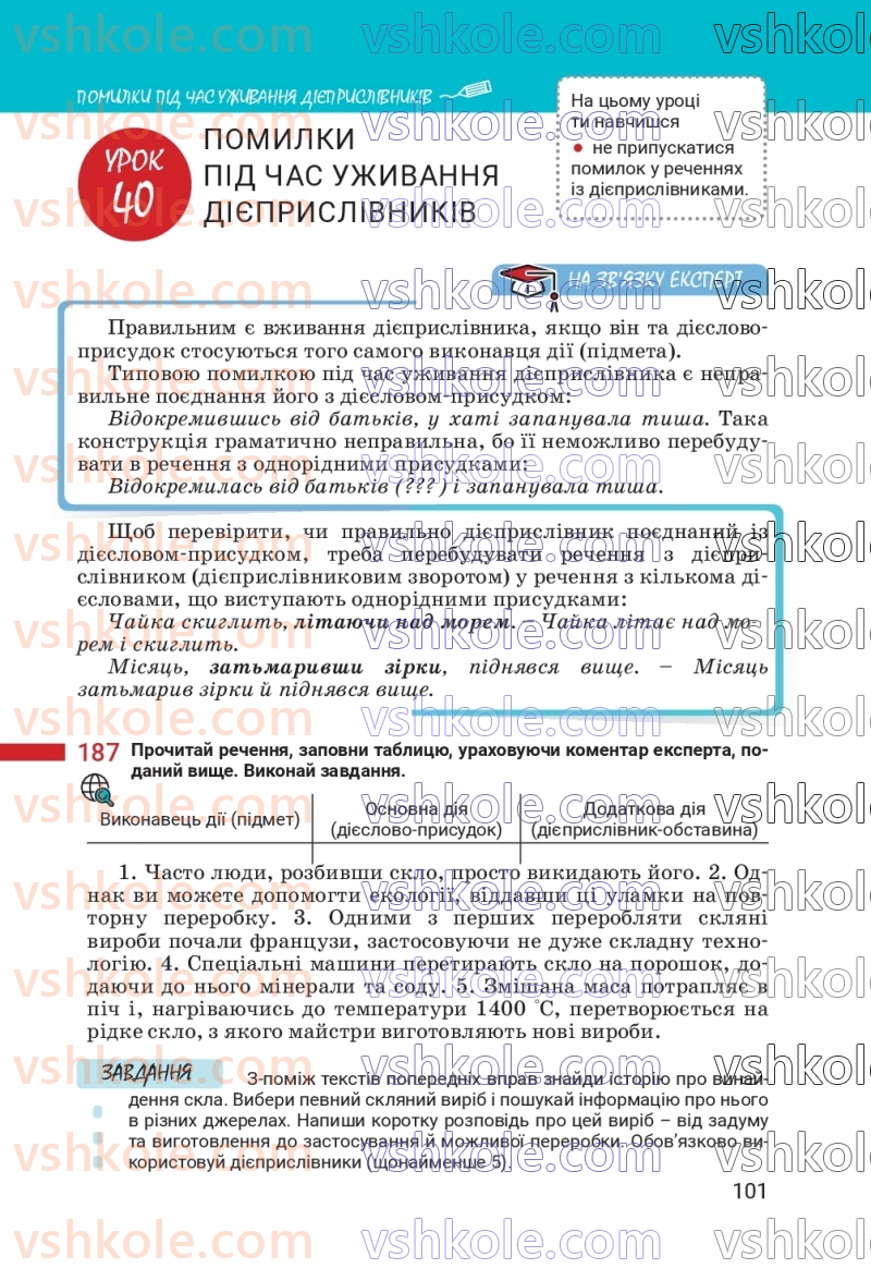 Страница 101 | Підручник Українська мова 7 клас А.В. Онатій, Т.П. Ткачук 2024