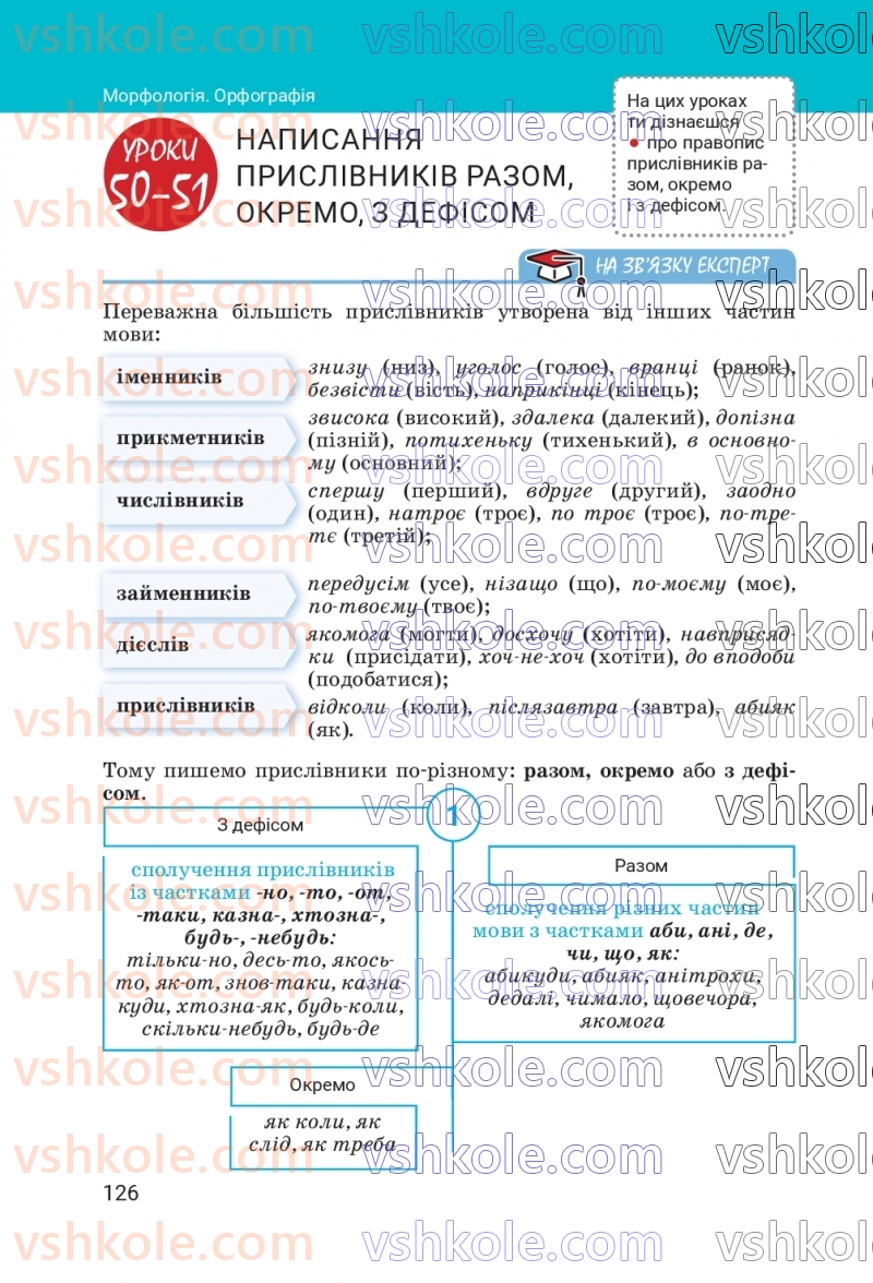 Страница 126 | Підручник Українська мова 7 клас А.В. Онатій, Т.П. Ткачук 2024