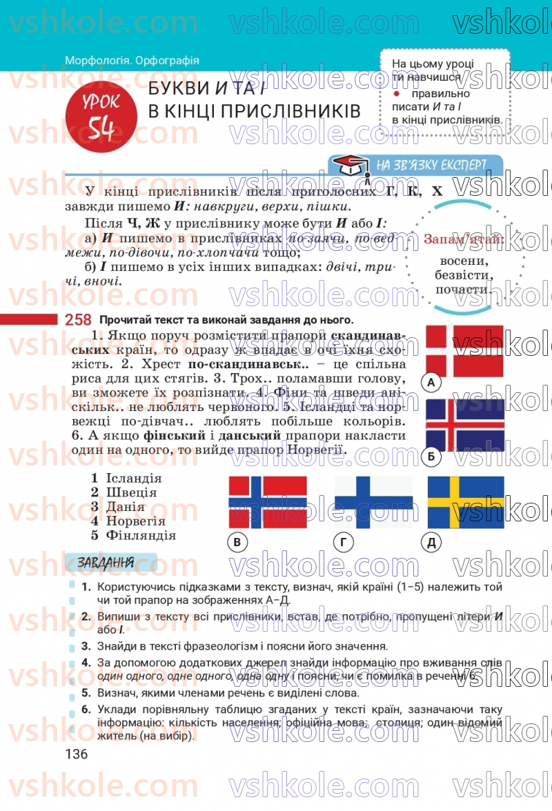 Страница 136 | Підручник Українська мова 7 клас А.В. Онатій, Т.П. Ткачук 2024