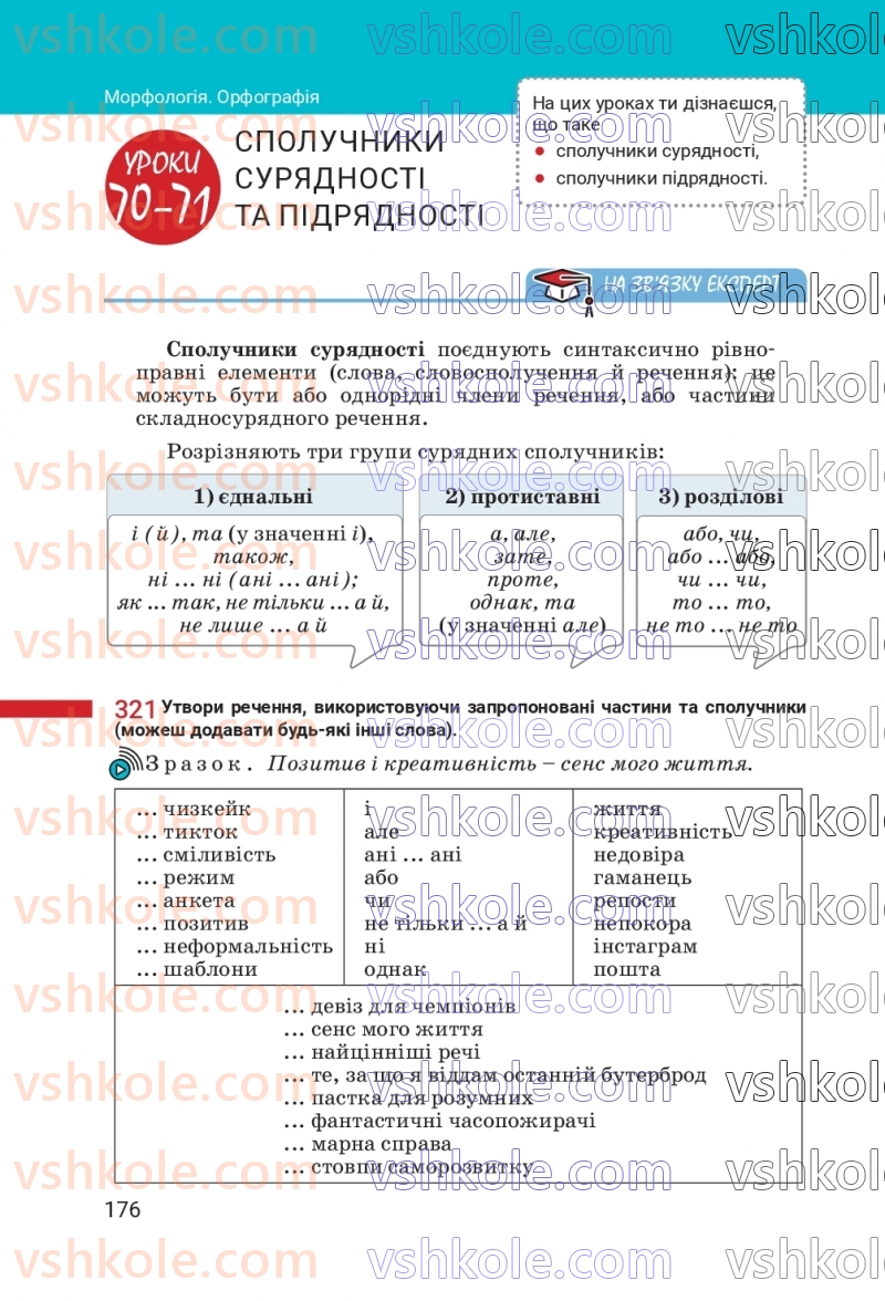 Страница 176 | Підручник Українська мова 7 клас А.В. Онатій, Т.П. Ткачук 2024