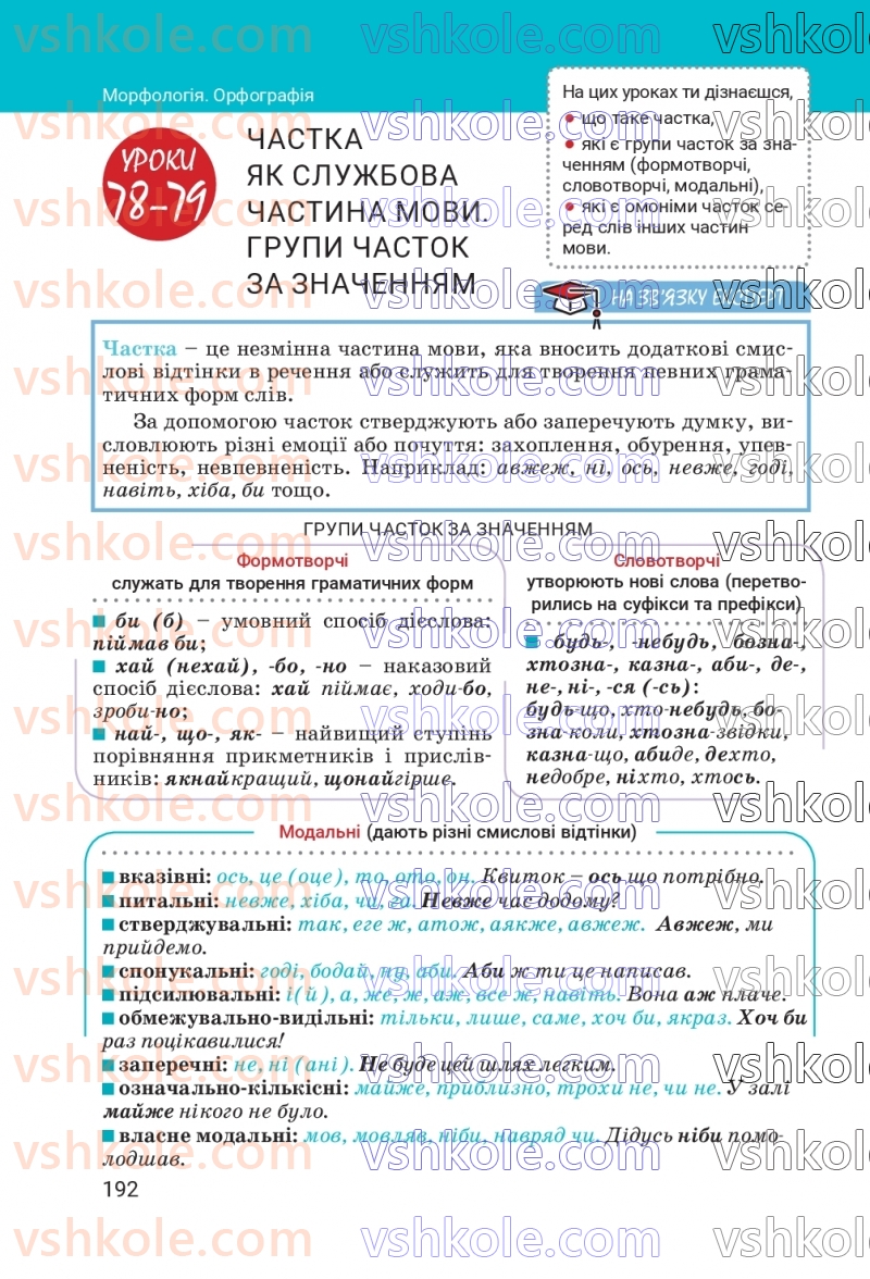 Страница 192 | Підручник Українська мова 7 клас А.В. Онатій, Т.П. Ткачук 2024