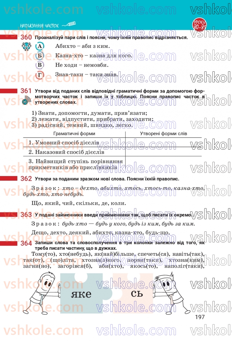 Страница 197 | Підручник Українська мова 7 клас А.В. Онатій, Т.П. Ткачук 2024