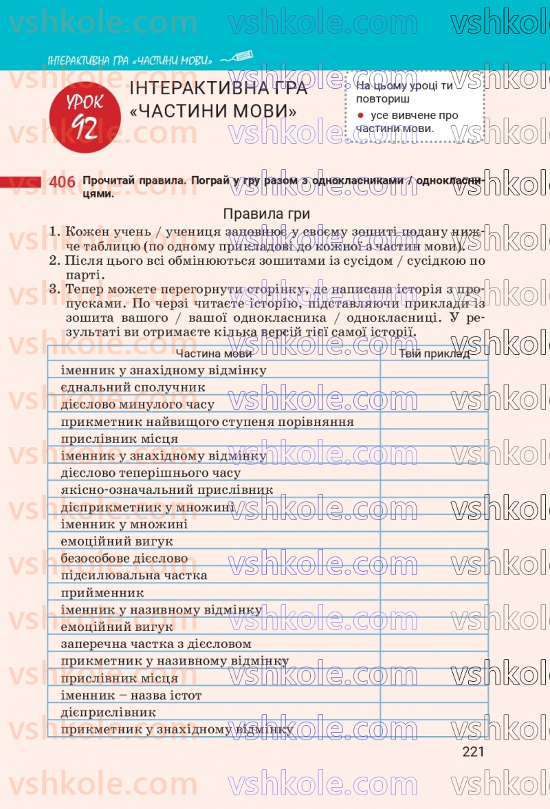 Страница 221 | Підручник Українська мова 7 клас А.В. Онатій, Т.П. Ткачук 2024