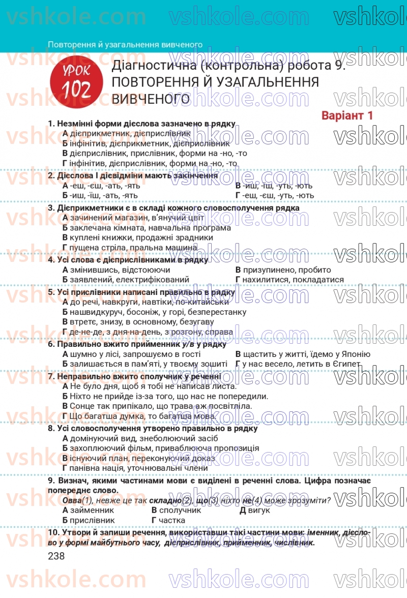 Страница 238 | Підручник Українська мова 7 клас А.В. Онатій, Т.П. Ткачук 2024