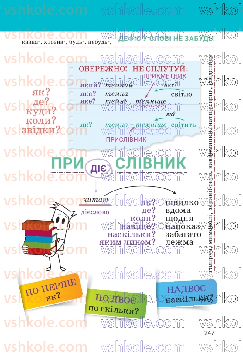 Страница 247 | Підручник Українська мова 7 клас А.В. Онатій, Т.П. Ткачук 2024