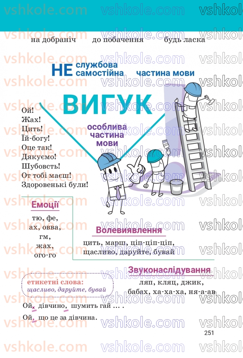 Страница 251 | Підручник Українська мова 7 клас А.В. Онатій, Т.П. Ткачук 2024