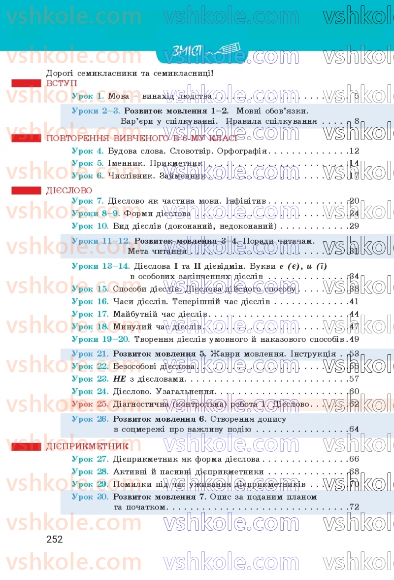 Страница 252 | Підручник Українська мова 7 клас А.В. Онатій, Т.П. Ткачук 2024