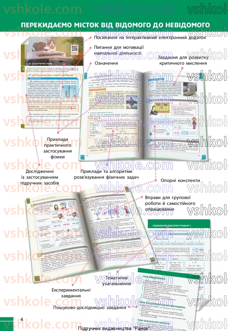Страница 4 | Підручник Фізика 8 клас В.Г. Бар’яхтар, Ф.Я. Божинова, С.О. Довгий, М.М. Кірюхін, О.О. Кірюхіна 2025