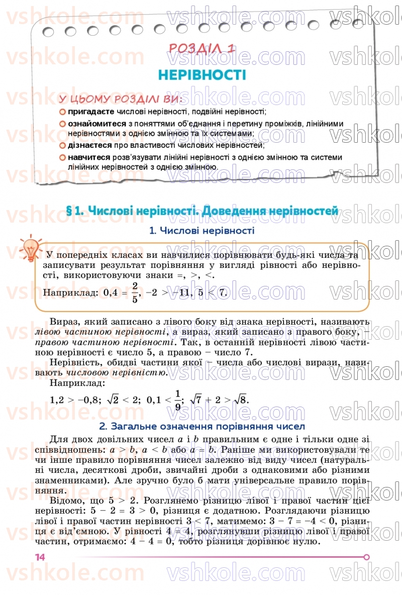 Страница 14 | Підручник Алгебра 9 клас О.С. Істер 2026