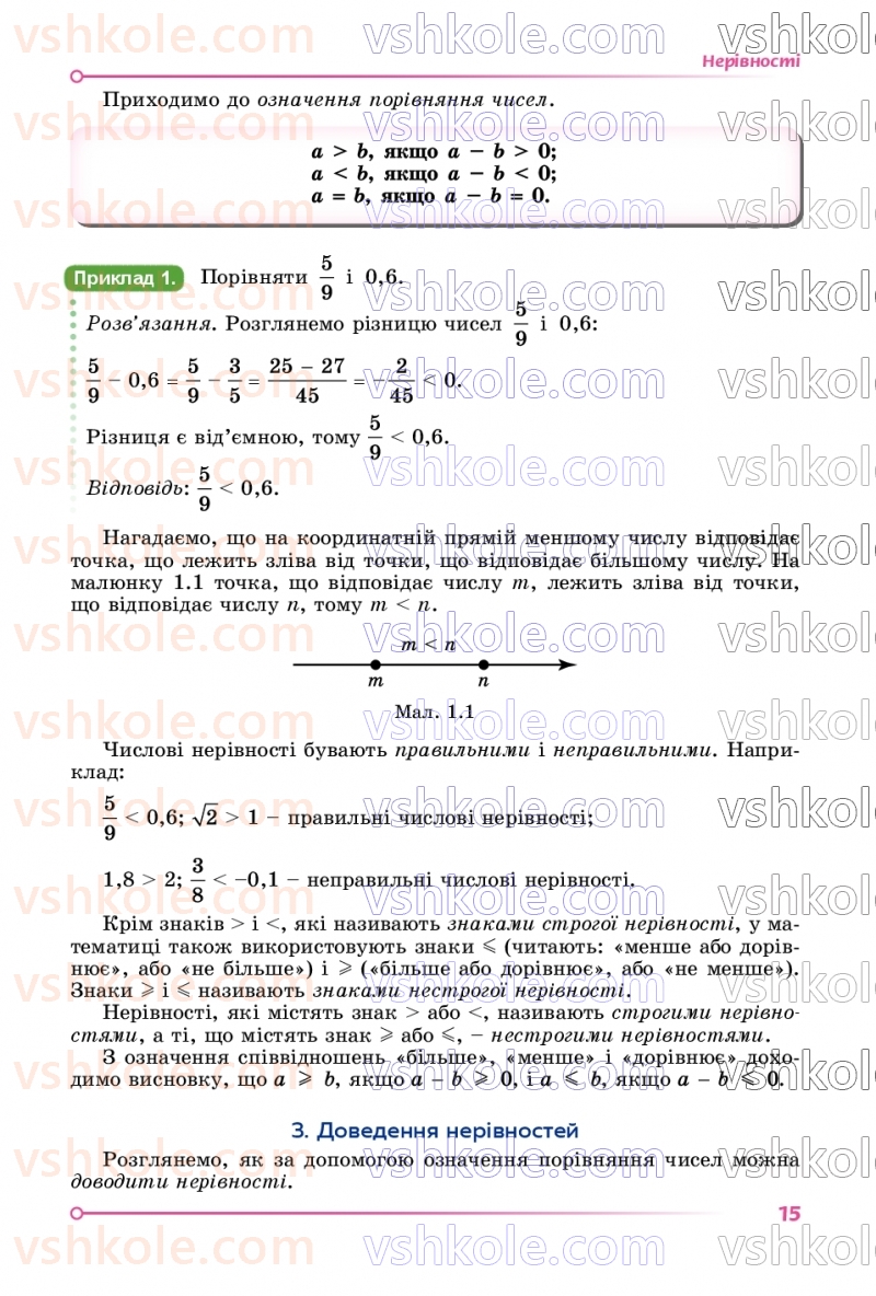 Страница 15 | Підручник Алгебра 9 клас О.С. Істер 2026