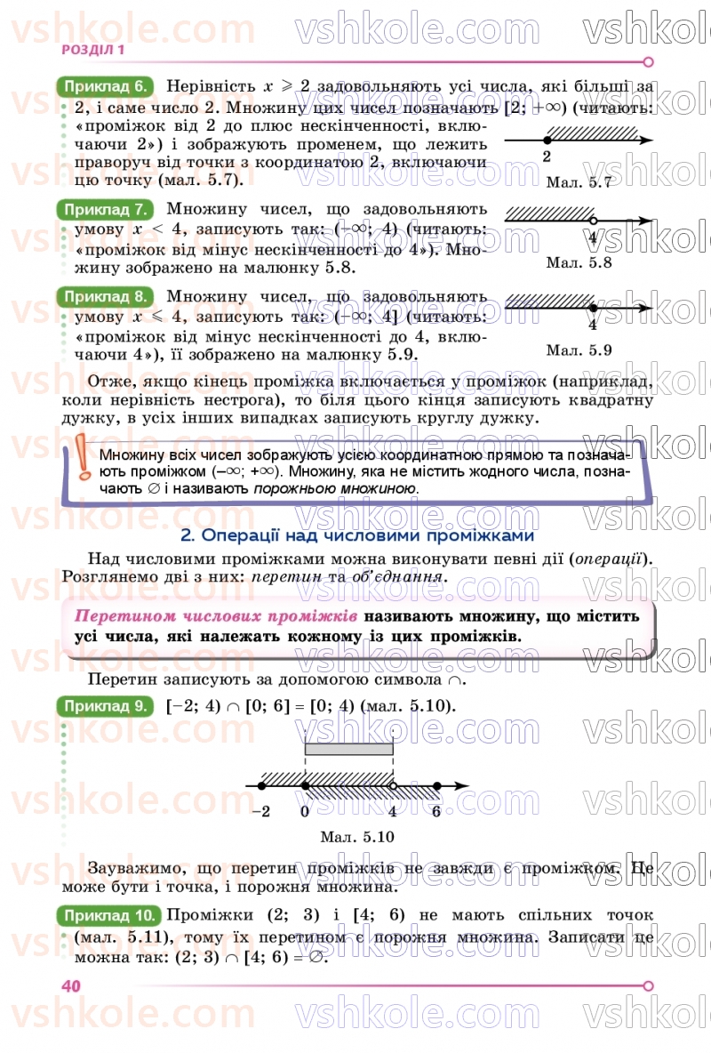 Страница 40 | Підручник Алгебра 9 клас О.С. Істер 2026