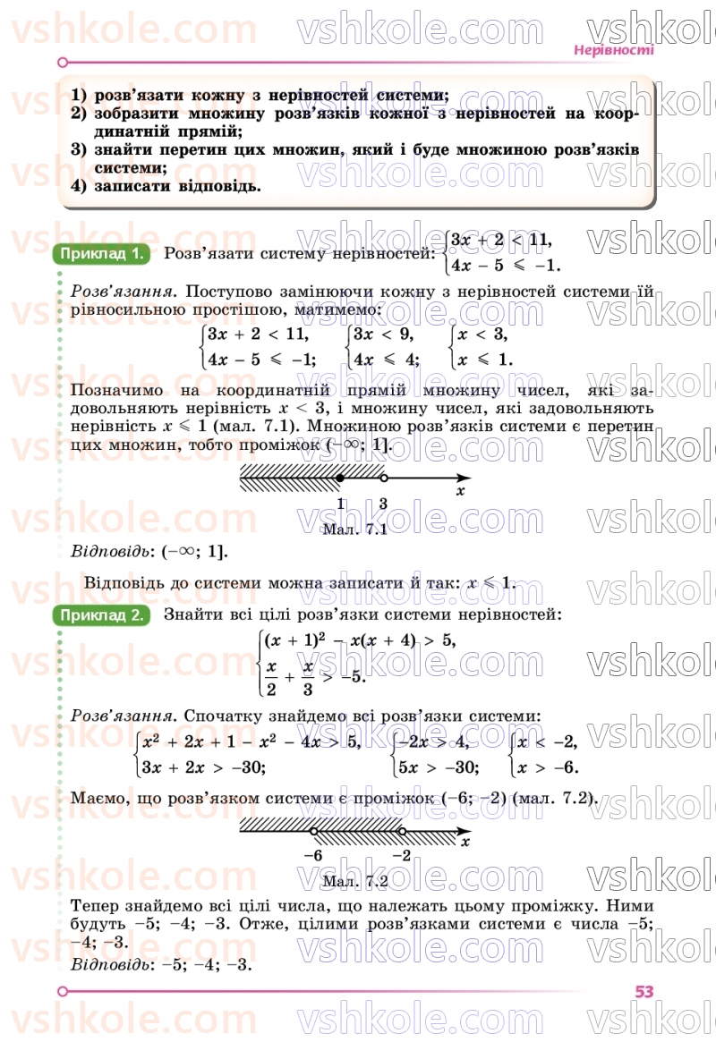 Страница 53 | Підручник Алгебра 9 клас О.С. Істер 2026