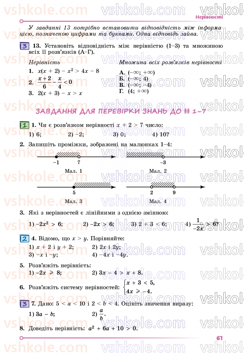 Страница 61 | Підручник Алгебра 9 клас О.С. Істер 2026