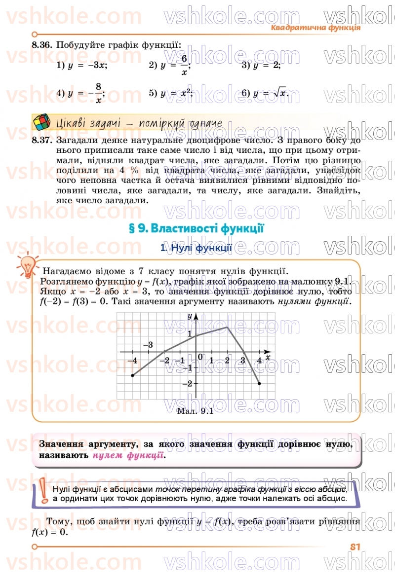 Страница 81 | Підручник Алгебра 9 клас О.С. Істер 2026