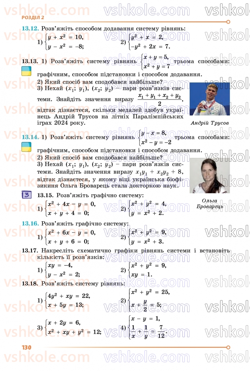 Страница 130 | Підручник Алгебра 9 клас О.С. Істер 2026