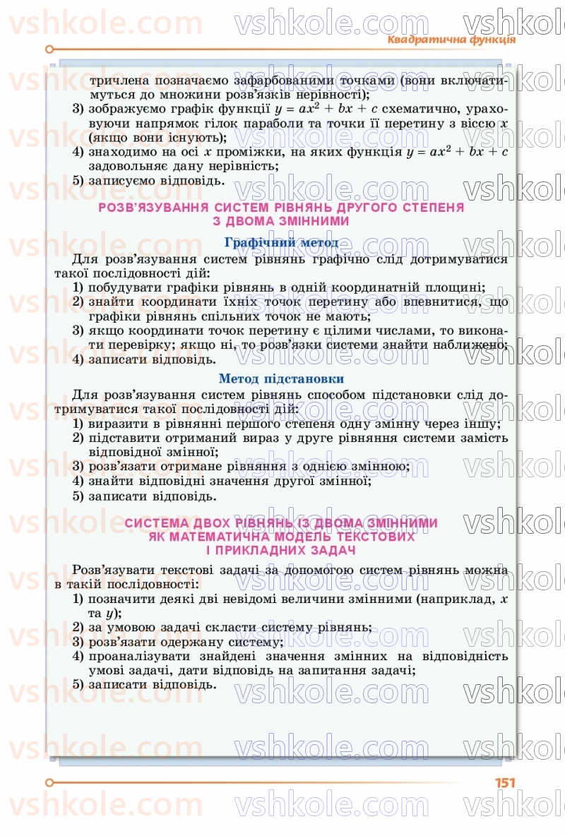 Страница 151 | Підручник Алгебра 9 клас О.С. Істер 2026