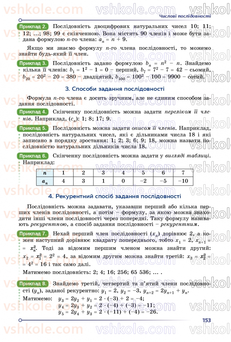 Страница 153 | Підручник Алгебра 9 клас О.С. Істер 2026